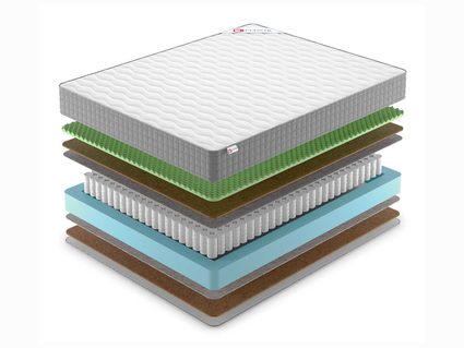 Матрас Denwir BEST MIDDLE RELAX FOAM HARD TFK 814