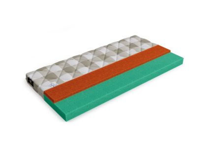 Матрас Mr.Mattress Sunny XL 583