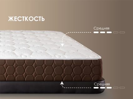 Матрас Димакс Мега Базис плюс 120х185