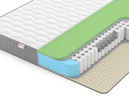 Матрас Denwir BEST FOAM SOFT TFK 814