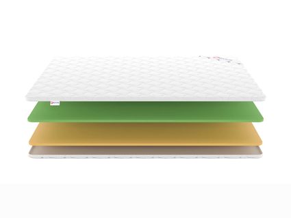 Топпер Denwir COMFORT MEMO FOAM 4 717