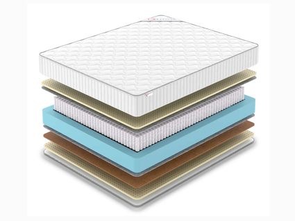 Матрас Denwir CLASSIC BALANCE SOFT S1000 48