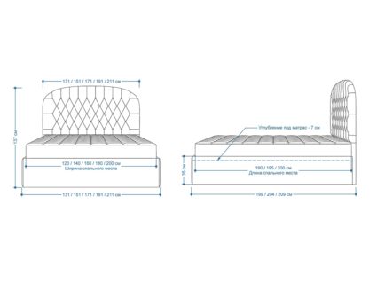 Кровать Lonax Венеция велюр Dolly-3 180х195