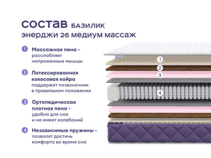 Кровать Димакс Риос + матрас Базилик Энерджи 26 Медиум Массаж 1425