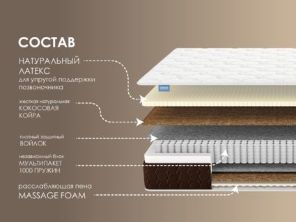 Матрас Димакс Мега Медиум Хард Релакс 297