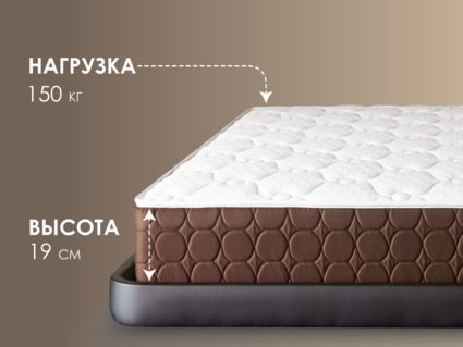 Матрас Димакс Мега Хард 200х200