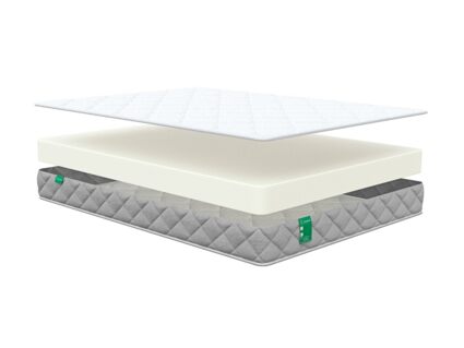 Матрас Sleeptek MAX Roll 14 40