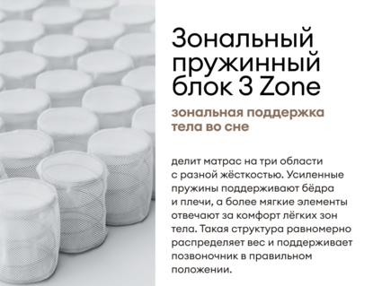 Матрас Мистер Слип Special Line хард плюс 70х195