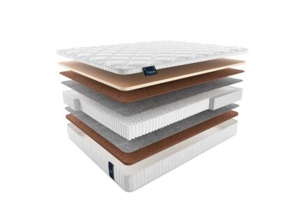 Матрас Materlux Supreme Multi 52