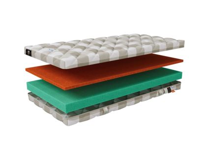 Матрас Mr.Mattress Sunny XL 583