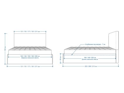 Кровать Lonax Фелиса велюр Dolly-1 140х200