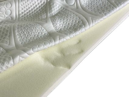 Топпер Alfabed Ceres 180х190