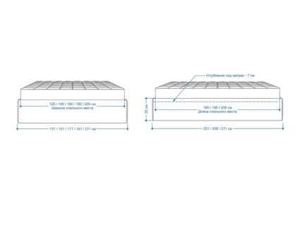 Кровать Lonax Белла велюр Dolly-1 180х195