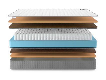 Матрас Denwir BEST MIDDLE MEMO TFK 40