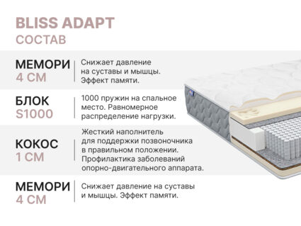 Матрас Димакс Bliss Adapt 200х190