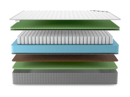 Матрас Denwir BEST BALANCE RELAX FOAM TFK 70х120