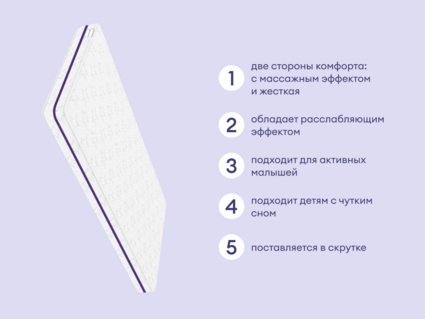 Матрас Базилик Бэби Хэппи 70х120