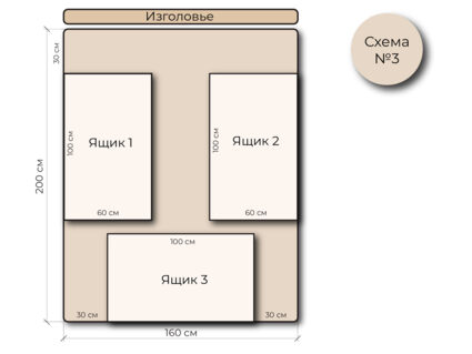 Кровать Mr.Mattress Site Box экокожа Beige 160х190