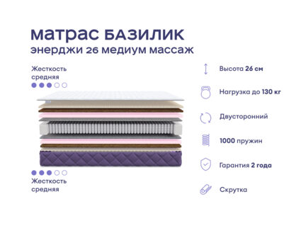 Кровать Димакс Риос + матрас Базилик Энерджи 26 Медиум Массаж 1425