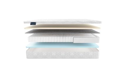Матрас Materlux Ardila Multi 40