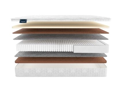 Матрас Materlux Supreme Multi 52