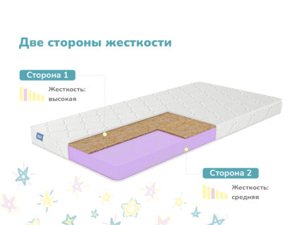 Матрас Димакс Космос 55