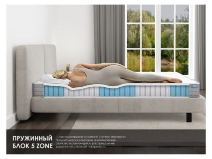 Матрас Димакс ОК Медиум Мемо 180х200