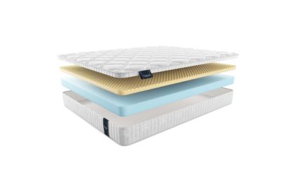 Матрас Materlux Matis 574