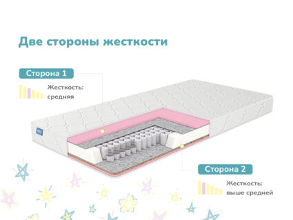 Матрас Димакс Галактика 311