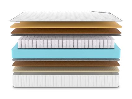 Матрас Denwir CLASSIC MIDDLE MEMO SOFT TFK 40