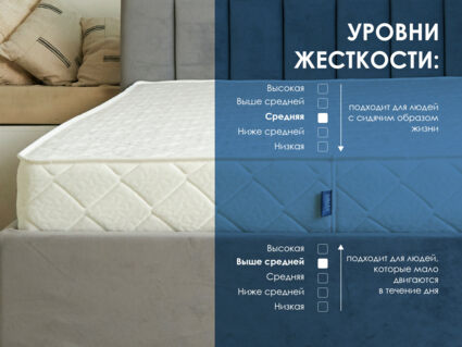 Матрас Димакс Relmas Various S1000 120х185