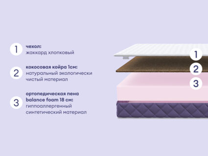 Матрас Базилик Фреш 20 кокос 70х200