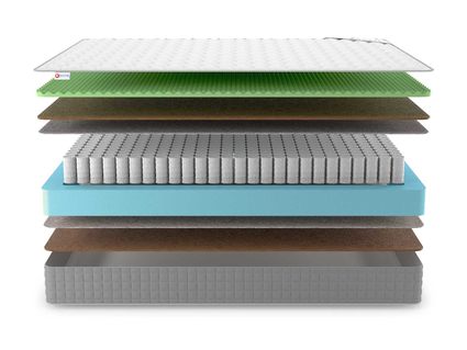 Матрас Denwir BEST MIDDLE RELAX FOAM HARD TFK 814