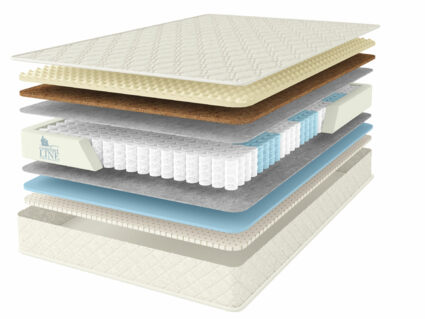 Матрас Comfort Line Promo Latex-Cocos S1000 40