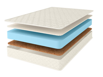 Матрас Comfort Line Cocos-Latex Eco Roll 29
