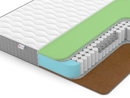 Матрас Denwir BEST FOAM HARD TFK 814