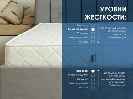 Матрас Димакс Relmas Solid 3Zone 60х200