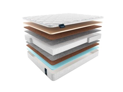 Матрас Materlux Violetta Multi 574