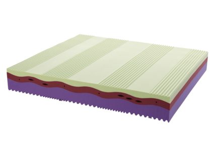 Матрас Kamasana RELAX SOYA 140х200