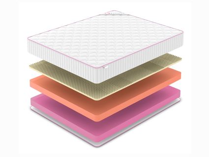 Матрас Denwir MEGA TOP SOFT RELAX 23 40