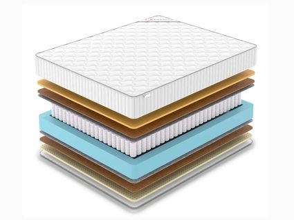 Матрас Denwir CLASSIC MIDDLE MEMO SOFT TFK 40