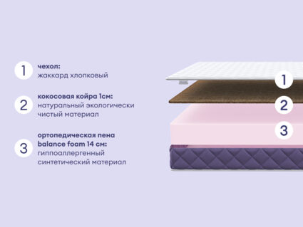 Матрас Базилик Фреш 16 кокос 90х190