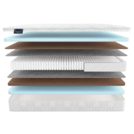 Матрас Materlux Adel Multi 160х200