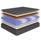 Матрас Beautyson Hit VarioSoft Lux TFK+ 110х200