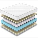 Матрас Denwir CLASSIC SOFT PLUS TFK 90х180