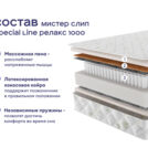 Кровать Димакс Джеффер + матрас Мистер Слип Special Line Релакс 1000 160х200