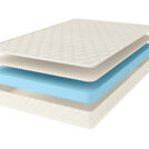 Матрас Comfort Line Latex Eco Roll Slim 140х200