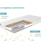 Матрас Димакс Комета 90х195