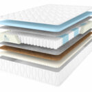 Матрас Comfort Line Medium-Life S1000 70х190