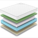 Матрас Denwir CLASSIC FOAM SOFT TFK 120х200